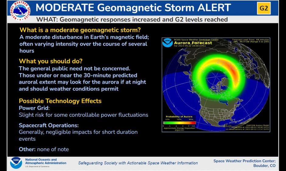 G2 Moderate Storm Levels Reached | NOAA / NWS Space Weather Prediction ...